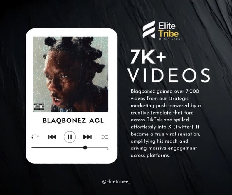 Blaqbonez - “ACL”