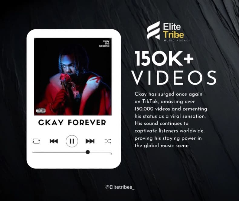 CKay — Forever campaign artwork