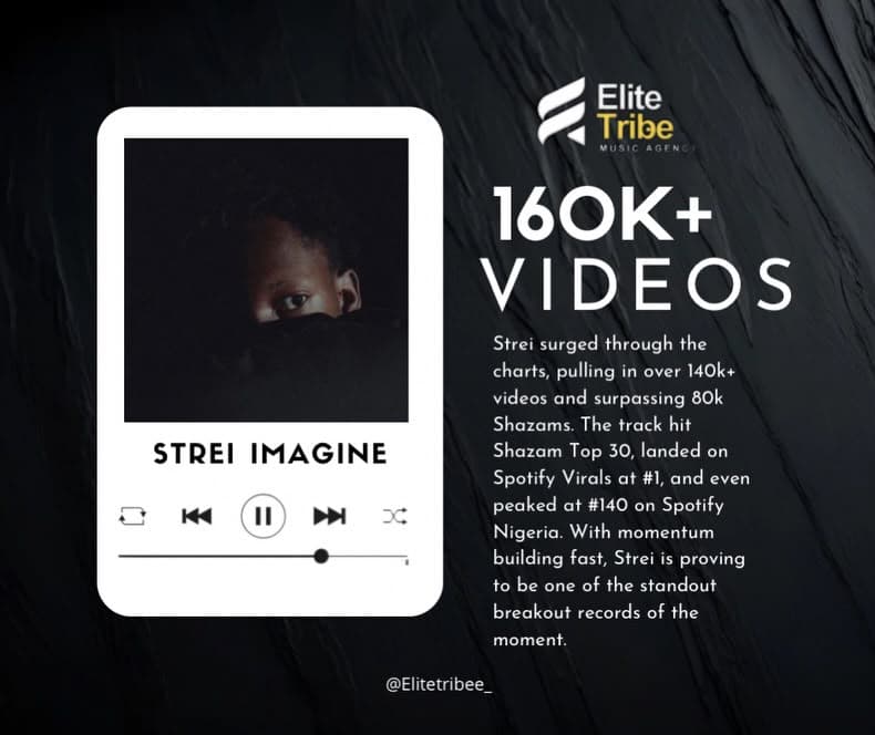Strei — Imagine campaign artwork
